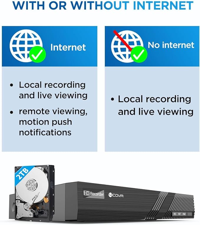 4COVR 4K Security Camera System, 4X 8MP IK10 Vandal-Proof Dome PoE IP Camera with Mic, AI Human Vehicle Detection, 8CH 4K H.265 NVR with 2TB HDD, IP67 Weatherproof Outdoor for Home, LY54AX8M0804-1