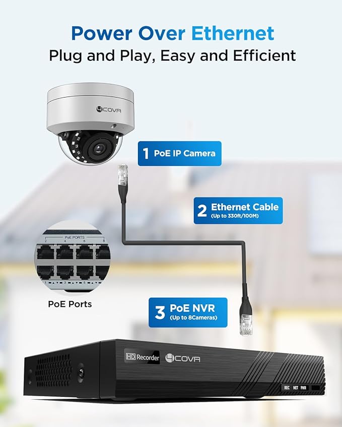 4COVR PoE Security Camera System, 4Pcs 5MP IK10 Vandal-Proof Dome PoE IP Camera with Mic, AI Human Vehicle Detection, 8CH 8MP H.265 NVR with 2TB HDD, IP67 Home Weatherproof Outdoor, LY54AX5M0804