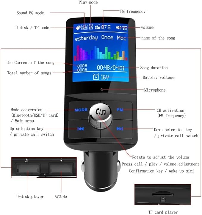 Bluetooth 5.3 FM Transmitter for Car, Colorful 1.8" LCD Screen, QC3.0 PD3.0 Fast Charge, Black