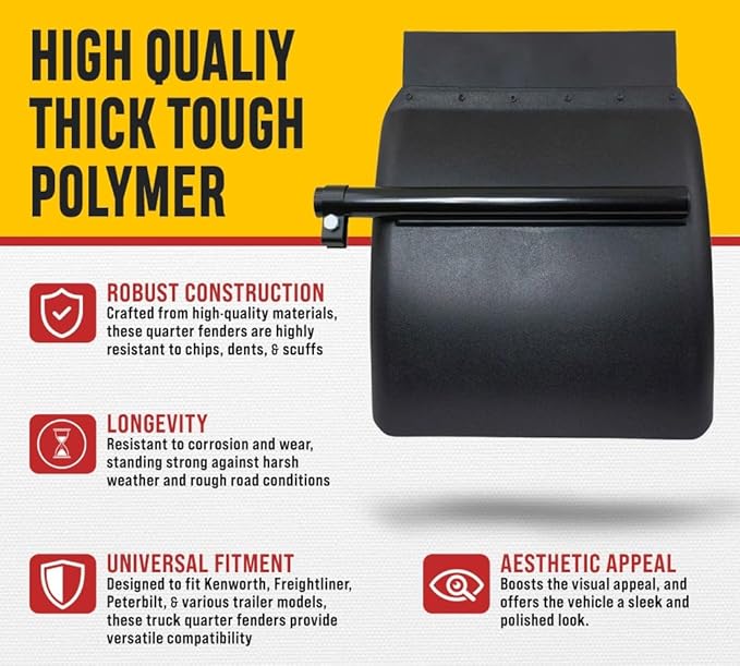 Mytee Products Black Poly Quarter Fender for Semi Truck Set 24"x24" - Standard Mounting Tube Bracket Kit Included - Semi Truck Accessories for Kenworth Freightliner Peterbilt (Set of 2)