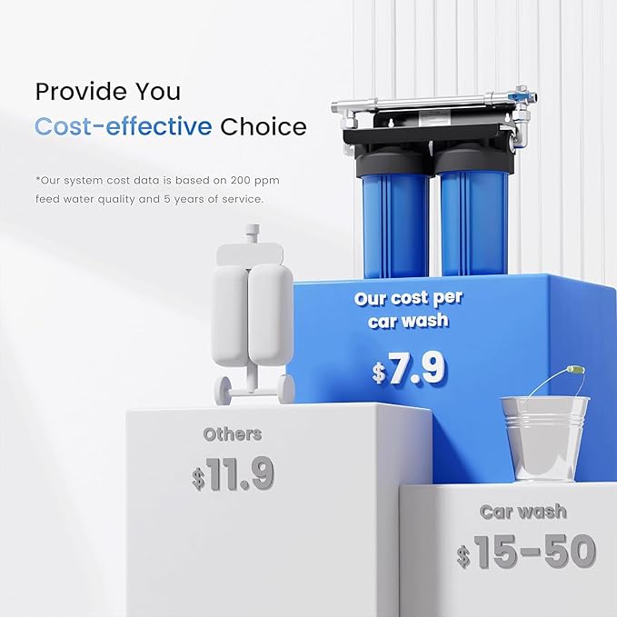 Waterdrop Spotless Car Wash System with Resin, Deionized Water System, Spot Free, Works for All Vehicles, RV, Motorcycles, Windows, Boats, Planes and More, No Towel Drying