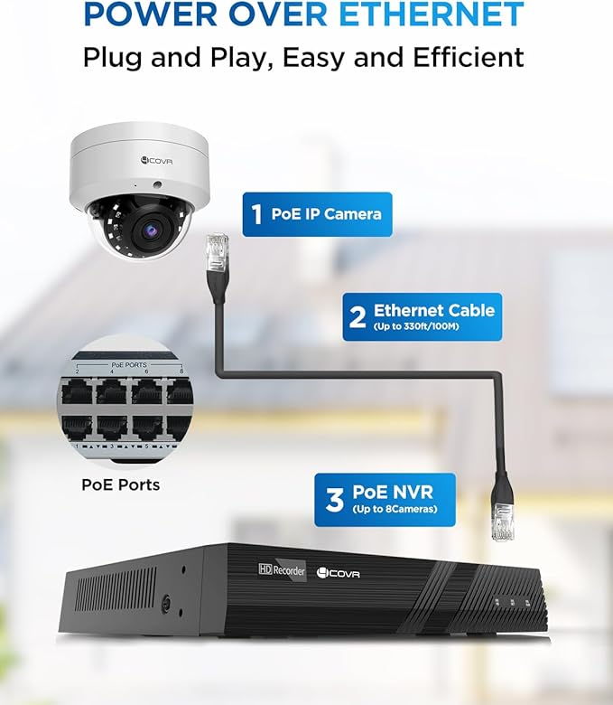 4COVR 12MP Security Camera System, 4Pcs 12MP IK10 Vandal-Proof Dome PoE IP Camera with Mic, AI Human Vehicle Detection, 8CH H.265 NVR with 2TB HDD, IP67 Home Weatherproof Outdoor, LY54AXAM0804