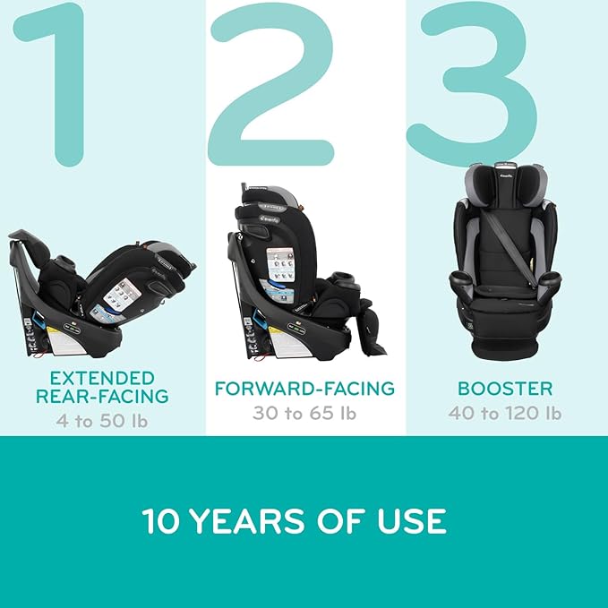 Evenflo Revolve360 Extend Convertible Car Seat with 360 Degree Rotation, Extended Rear-Facing, Forward-Facing, Booster Mode, and Secure Latch Install, Rowe Pink