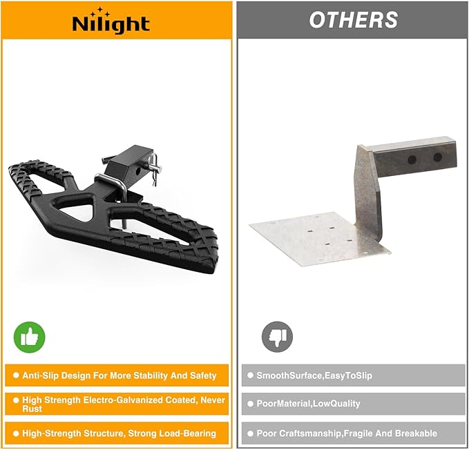 Nilight Tow Hitch Step for 2 Inch Receiver Heavy Duty Steel Universal Rear Bumper Guard Wide Non Slip Trailer Hitch Step Bar with Anti Rattle Stabilizer and 5/8 inch Pin Clip Fits Pickup Truck SUV Van
