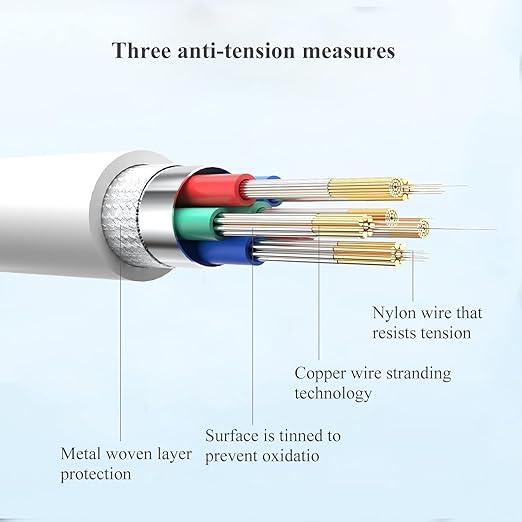 Car Carplay Cable for iPhone 17 15 16 /Air/ Pro Max, USB A to USB C for Carplay for iPhone USB Cord, Car Charger for IPhone 17 Air Charging Cable, iPad Pro, iPad Air 5th, Mini 6th Gen Car Charger Cord