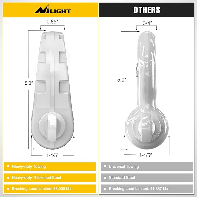 Nilight Heavy Duty Mega D-Ring Shackles(2 Pack) w/ 7/8″ Screw Pin & isolators, 68,000 lb Break Strength(17,000 lb WLL), Forged Steel Off-Road Recovery Shackles for Tow Strap & Winch Gear, White