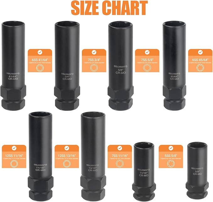 8PCS Wheel Lock Removal Kit Tool, SAE Metric Lug Nut Master Key Set, Wheel Lock Key for Easily Removing Locking Lug Nuts on Aftermarket and Wheels Tire