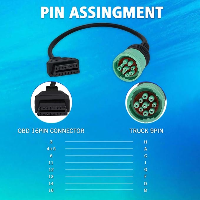 9 Pin to 16 Pin OBD2 Adapter Cable for Heavy Duty Trucks and Commercial Vehicles,Type 2 Green J1939 Diagnostic Connector Plug Work with Truck OBD Diagnostic Scanner Tool