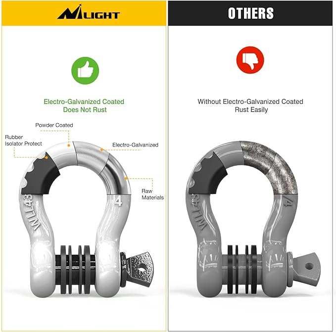 Nilight 3/4 inch D Ring Shackle 2 Pack 19T (41,887 lbs) Break Strength 4.75T WLL Heavy Duty Towing Hook with Anti-Theft System Anti-Rattle Isolators for Truck Jeep SUV ATV UTV Recovery White