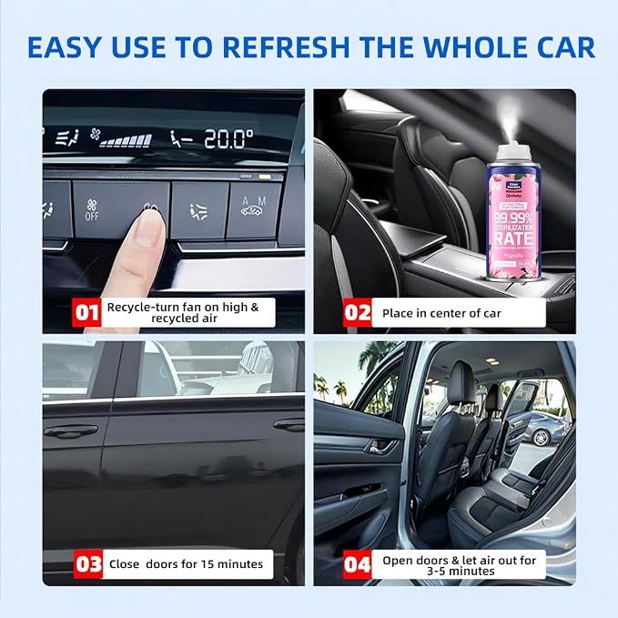 Glodway Car Air Freshener Spray,Deodorizer Odor Eliminator Remover Fogger,Long Lasting Scent,6 Ounce(Pack of 6)