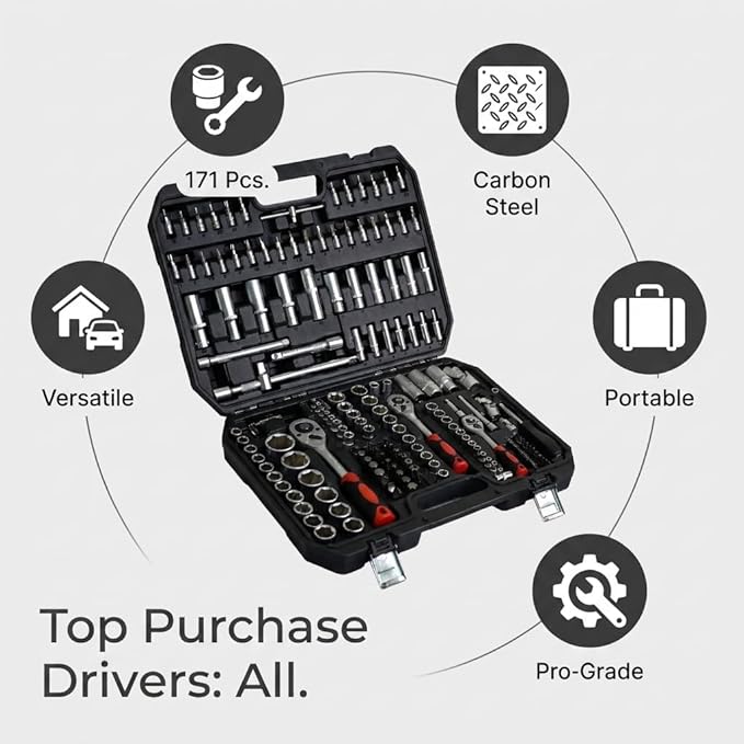 171 Piece Mechanics Tool Set, Heavy Duty Socket and Ratchet Wrench Toolbox Combo Kit, 1/4", 3/8" & 1/2" Drive Hand Tools for Auto Repair and Home Maintenance, Gifts for Men，Black