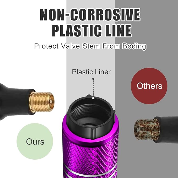 Tire Valve Stem Caps for Car Tire Cap 5 Pack Corrosion Resistant Leak-Proof Premium Alloy American Flag Universal for Car Bike Truck Motorcycle Purple