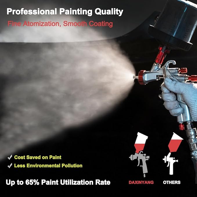 DAXINYANG YT-160 LVLP Paint Guns Automotive with 20 Ounce Disposable Paint Cups, R500 LVLP Spray Gun, Car Paint Gun Sprayer, Paint Gun for House Painting, Car, Furniture, Varnish and Top Coat