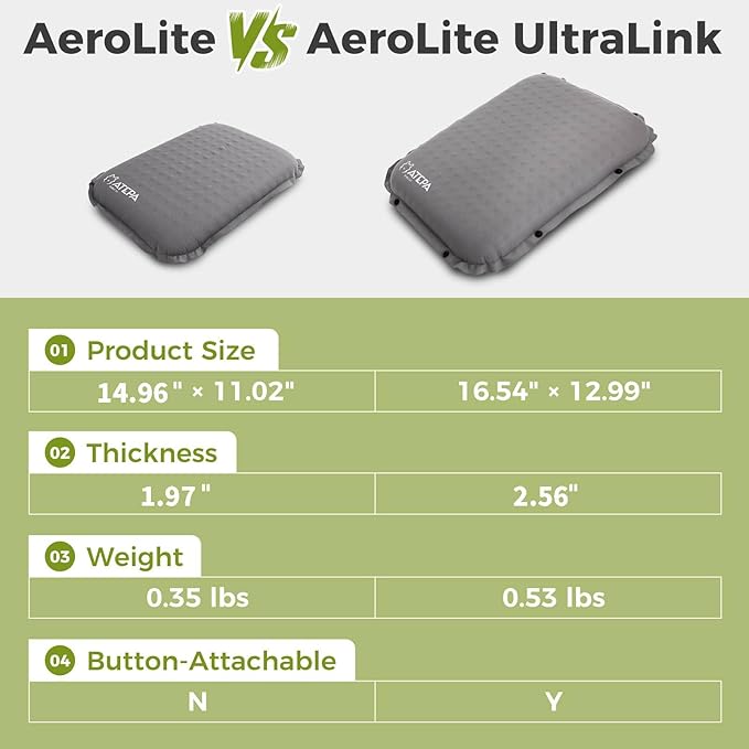 ATEPA Inflatable Seat Cushion, Compact Self-Inflating Seat Cushion for Stadium Airplane Air Travel Bleacher Camping, Blow Up Foam Seat Pad for Outdoor Sports Events Backpacking Hiking Sitting