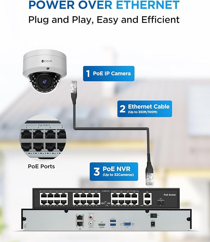 4COVR 12MP PoE Security Camera System, 32 Channel NVR & 8TB HDD, 24X 12MP IK10 Vandal-Proof Dome IP Cameras IP67 with Mic, AI Humen Vehicle Detection, Commercial Surveillance Outdoor, LY54AXAM3224-1