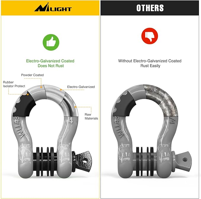 Nilight 3/4 inch D Ring Shackle 2 Pack 19T (41,887 lbs) Break Strength 4.75T WLL Heavy Duty Towing Hook with Anti-Theft System Anti-Rattle Isolators for Truck Jeep SUV ATV UTV Recovery Grey