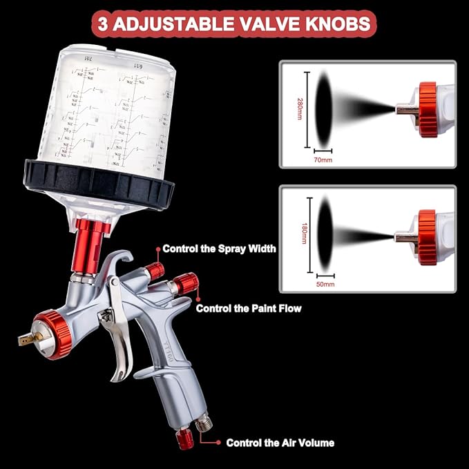 DAXINYANG YT-160 LVLP Paint Guns Automotive Kit R500 Spray Gun, Paint Gun for Car Painting,Furniture,DIY,Primer and Topcoat