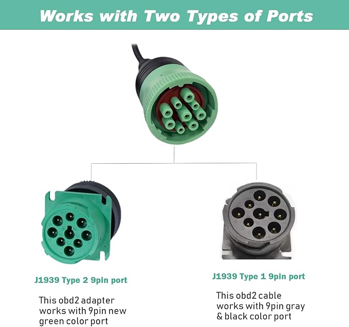 9 Pin to 16 Pin OBD2 Adapter Cable for Heavy Duty Trucks and Commercial Vehicles,Type 2 Green J1939 Diagnostic Connector Plug Work with Truck OBD Diagnostic Scanner Tool