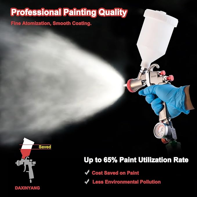 DAXINYANG R500 LVLP Spray Gun with 1.3/1.5/1.7/2.0mm Nozzles and Air Flow Control Valve & Paint Filters, Paint Guns Automotive, Paint Gun for House Painting, Car, Furniture, Primer and Top Coat