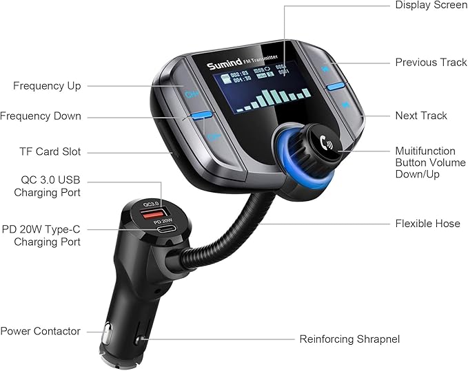 Sumind 2026 Upgraded Wireless Bluetooth Car Adapter FM Transmitter, 1.7'' LCD Display, Flexible Gooseneck, 20W QC3.0&Dual USB Ports, AUX Input/Output for Hands-Free Call, Micro/TF Card(Grey,PD)
