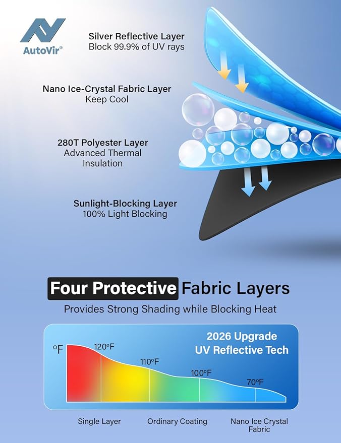 Autovir Windshield Sun Shade Fit for 2013-2019 2020 2021 Ford Fusion Sun Shade, Front Window Sun Visor, UV Protection, Heat Blocker, Foldable Car Accessories