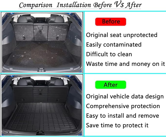 Cargo Liners with Backrest Mats, 3D All Weather Tech Waterproof Rear Cargo Trunk Tray Floor Mat ＆ Second Row Seat Back Cover Accessories Compatible with 2020-2024 2025 Model Y 5-Seat（Not for Juniper）