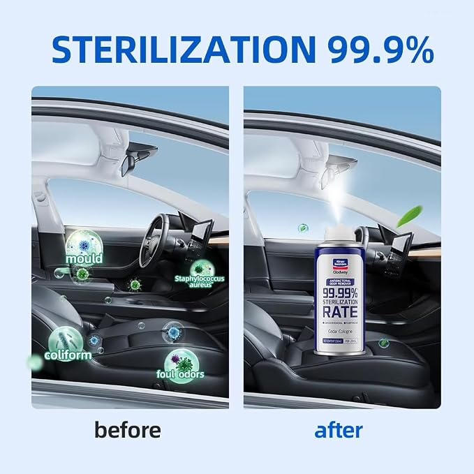 Glodway Car Air Freshener Spray,Deodorizer Odor Eliminator Remover Fogger,Long Lasting Cedar Cologne Scent,6 Ounce(Pack of 3)