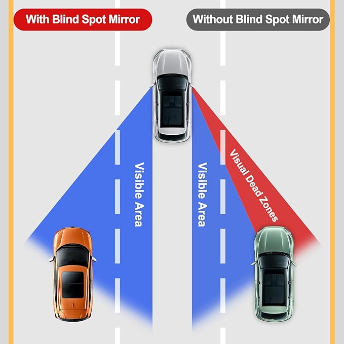 LivTee Blind Spot Car Mirror, HD Glass Frameless Convex Side Mirror Blindspot, Wide Angle Rear View Mirrors for SUVs, Trucks and RVs - Car Accessories