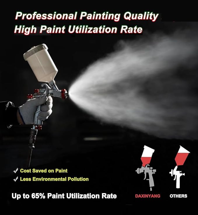 DAXINYANG YT-160/R500 LVLP Air Spray Gun with 1.3/1.5/1.7/2.0mm Nozzles and Air Regulator & Oil Water Separator, R500 Paint Guns Automotive, Paint Gun for House Painting, Car, Furniture