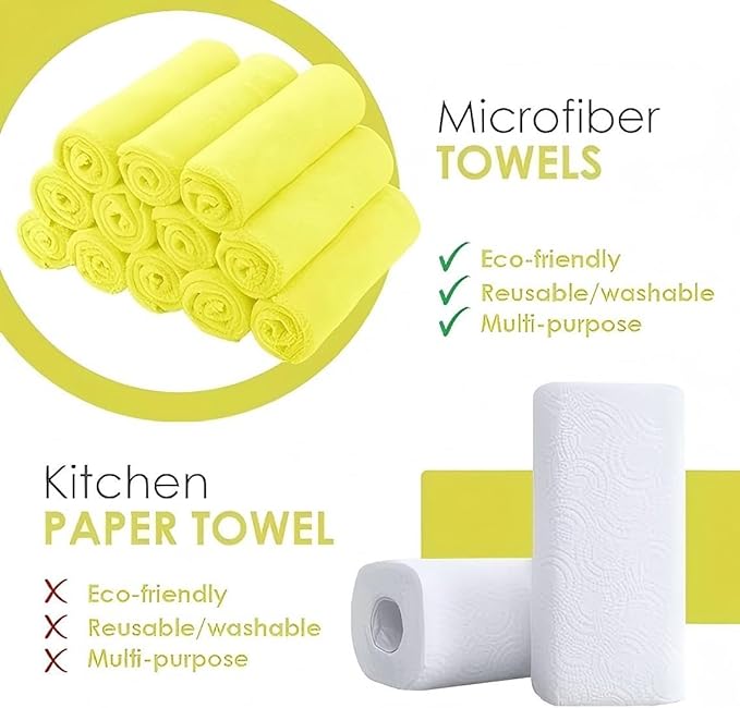 48 Pack 16'x16' Microfiber Household Cleaning Cloths - Multi-Purpose, Machine Washable, Absorbent Towels for Kitchen, Car, Home Appliances (16x16 48pk Red)
