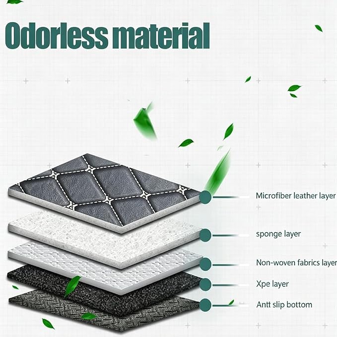 Customizable Text & Picture Car Floor Mats, Upload Any Image or Message, Unique Leather Gift Set Compatible with car Lovers, Fit SUV Sedan(White+Black)