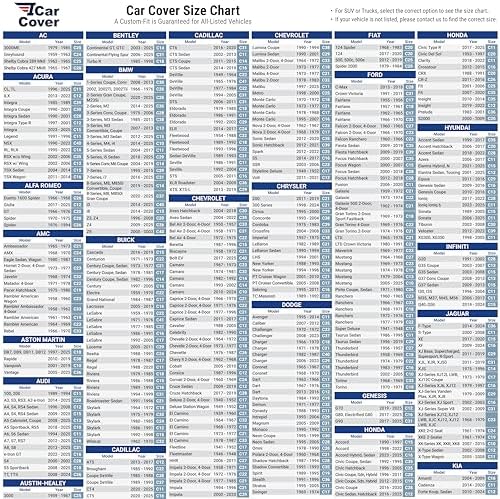 iCarCover Premium Plus Quality All Weather Car Cover. See Size Chart C25