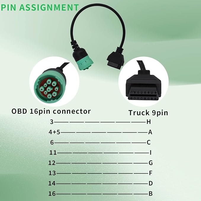 J1939 Adapter Cable for Heavy Duty Trucks and Commercial Vehicles,Green Type 2 J1939 Male to 16pin OBD2 Female Cable,9 Pin to OBD2 Adapter Connector Work with OBD Scanner for Diesel Trucks