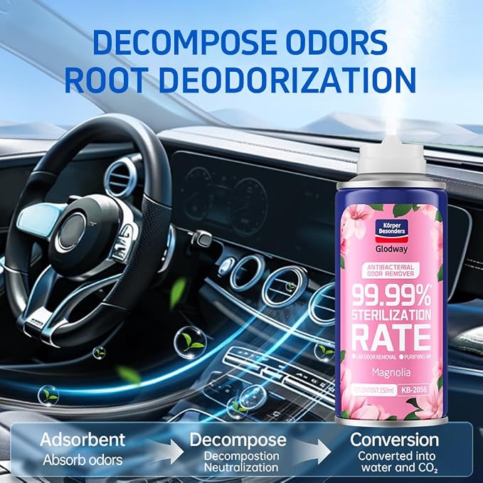 Glodway Whole Car Air Refresher,Odor Eliminator Remover Spray For Car,Magnolia Strong Freshener With Odour Eliminator Technology,Long-Lasting Scent,6 Ounce(Pack of 1)