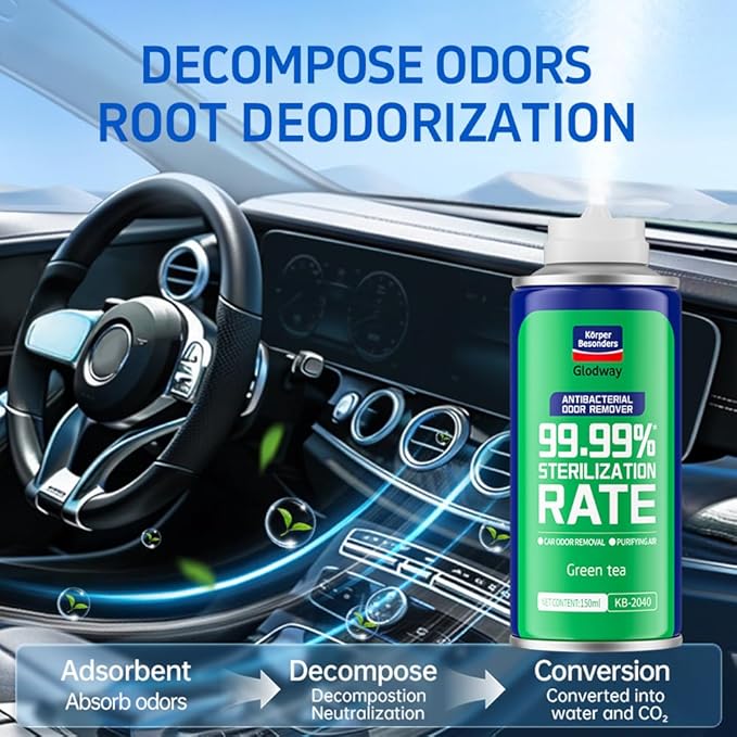 Glodway Car Air Freshener Spray,Deodorizer Odor Eliminator Remover Fogger,Long Lasting Green Tea Scent,6 Ounce(Pack of 3)