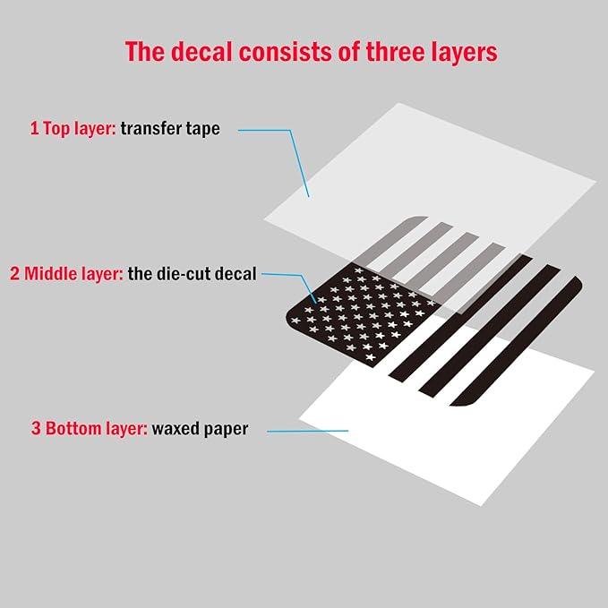 Zxiaochun Rear Middle Window American Flag Decal for Chevy Silverado/GMC Sierra 2019-2022 2023 2024 2025 2026 Back Center Sliding Window USA Flag Vinyl Sticker Exterior Accessories(Matte Black)