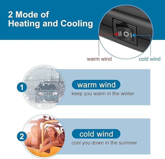 12V Portable Car Heater & Defroster - 150W, Plugs into Cigarette Lighter, 2-in-1 Heating & Cooling for Quick Anti-Fog Warmth, Demister for Car/Vehicle/Truck/SUV