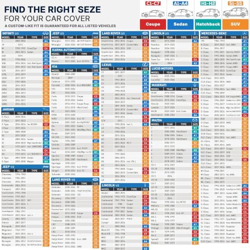 SUV Cover Waterproof All-Weather,Outdoor Full Exterior Car Covers Custom Fit for Toyota 4Runner,Lexus RX,VW Atlas,Kia Telluride,Hyundai Palisade,Chevrolet Equinox,etc Size S3(See Size Chart)