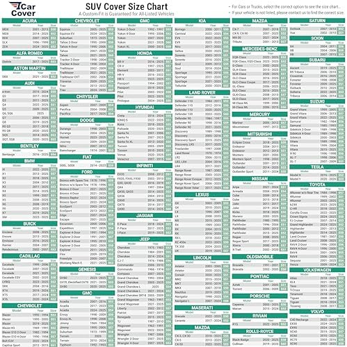 iCarCover 15-Layer Premium All Weather SUV Car Cover. See Size Chart S56