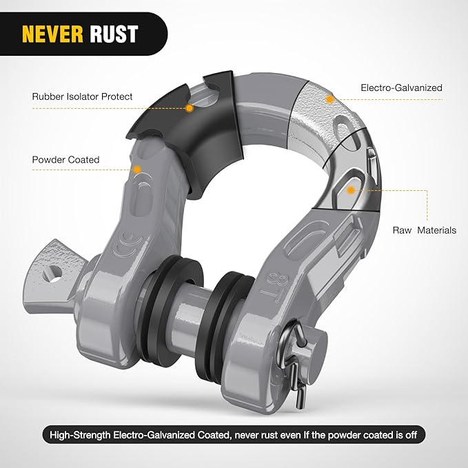 Nilight Heavy Duty Mega D-Ring Shackles(2 Pack) w/ 7/8″ Screw Pin & isolators, 68,000 lb Break Strength(17,000 lb WLL), Forged Steel Off-Road Recovery Shackles for Tow Strap & Winch Gear, Silver Gray