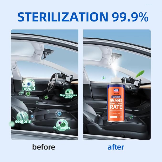 Glodway Car Air Freshener,Odor Eliminator Remover Spray For Car,Scents Freshener With Odour Eliminator Technology,Long-Lasting Scent,6 Ounce(Pack of 3)