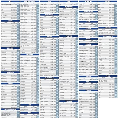 iCarCover 15-Layer Premium Quality All Weather Waterproof Car Cover