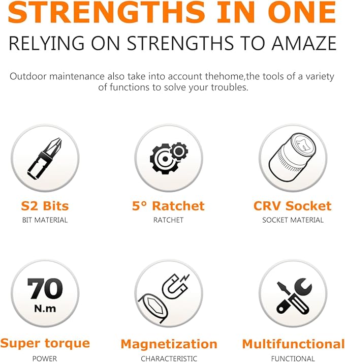 42-in-1 Screwdriver Set Drive Socket Ratchet Wrench Magnetic S2 Bits, 70N.m Household Tool Repairing Kit for Bike, Ebike, Motorbike, Automobile, Furniture, Machinery Service Kit