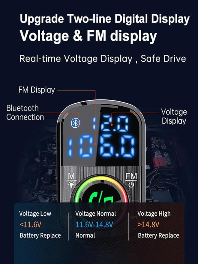 Bluetooth FM Transmitter for Car, Wireless Bluetooth 4.1 in-Car Radio Adapter Car Kit with Handsfree Calling, 3 USB Ports, LED Display, Stereo 4 Modes Music Play