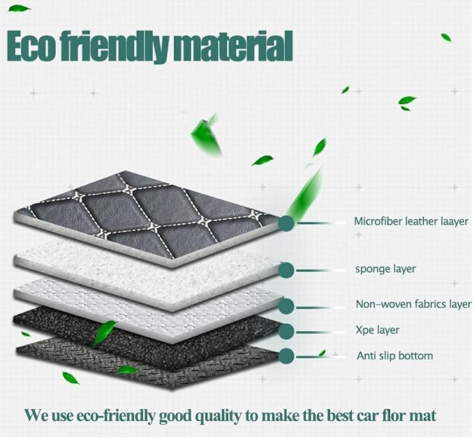 Custom Car Floor Mats with Personalized Text & Image, Unique Leather All-Weather Fit for 99% Vehicles, DIY Photo Name Logo Gift for Sedan SUV Truck(Coffee)