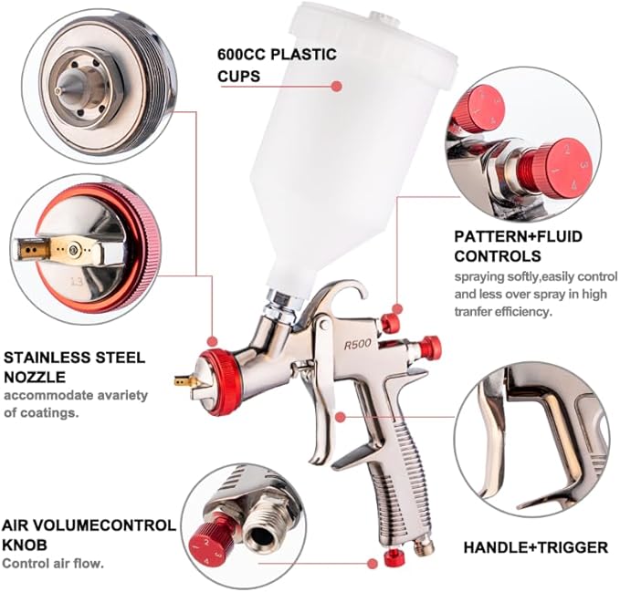 DAXINYANG R500 LVLP Spray Gun with 1.3/1.5/1.7/2.0mm Nozzles and Air Flow Control Valve & Paint Filters, Paint Guns Automotive, Paint Gun for House Painting, Car, Furniture, Primer and Top Coat