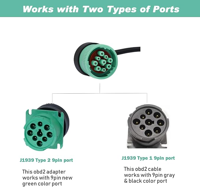 J1939 OBD2 Adapter Cable Fits Truck Diagnostic Scanner/Code Reader, 9 Pin to OBD2 16 Pin Connector, J1962-J1939 for Cummins Diesel Engine, Fit for Truck ELD and GPS Tracker