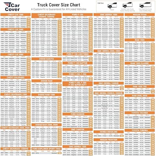 iCarCover Premium Plus Quality All Weather Waterproof Automobiles Car Cover