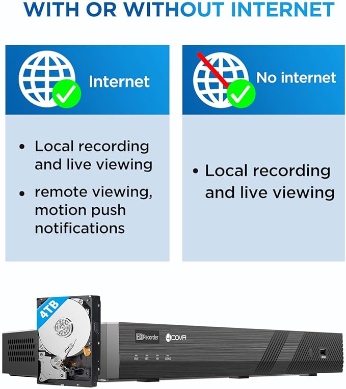 4COVR 4K 16 Channel PoE Security Camera System for Business, 16x 8MP IK10 Vandal-Proof IP67 Dome Commercial IP Camera, Remote Access, UHD NVR 4TB, Human Vehicle Detection, 24/7 Recording, LY54AX8M1616