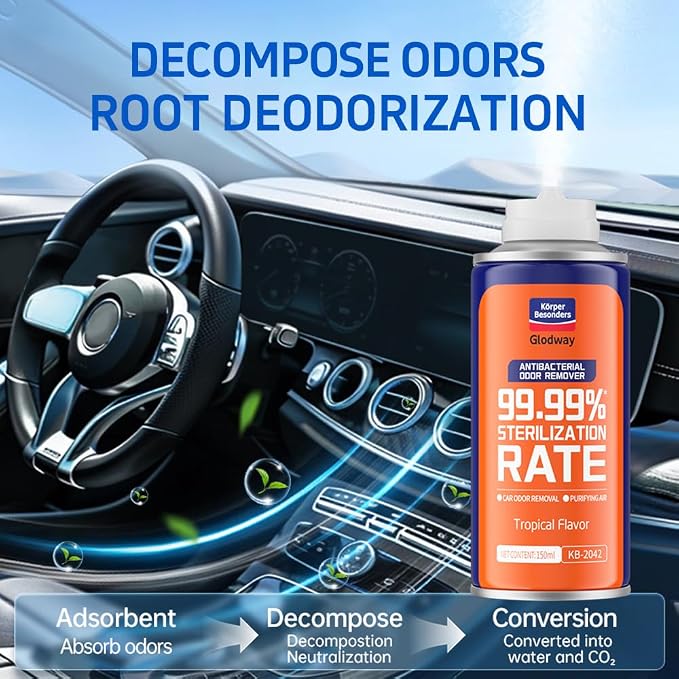 Glodway Car Air Freshener Spray,Deodorizer Odor Eliminator Remover Fogger,Long Lasting Cedar Cologne,Green Tea,Tropical Flavor Scent,6 Ounce(Pack of 3)